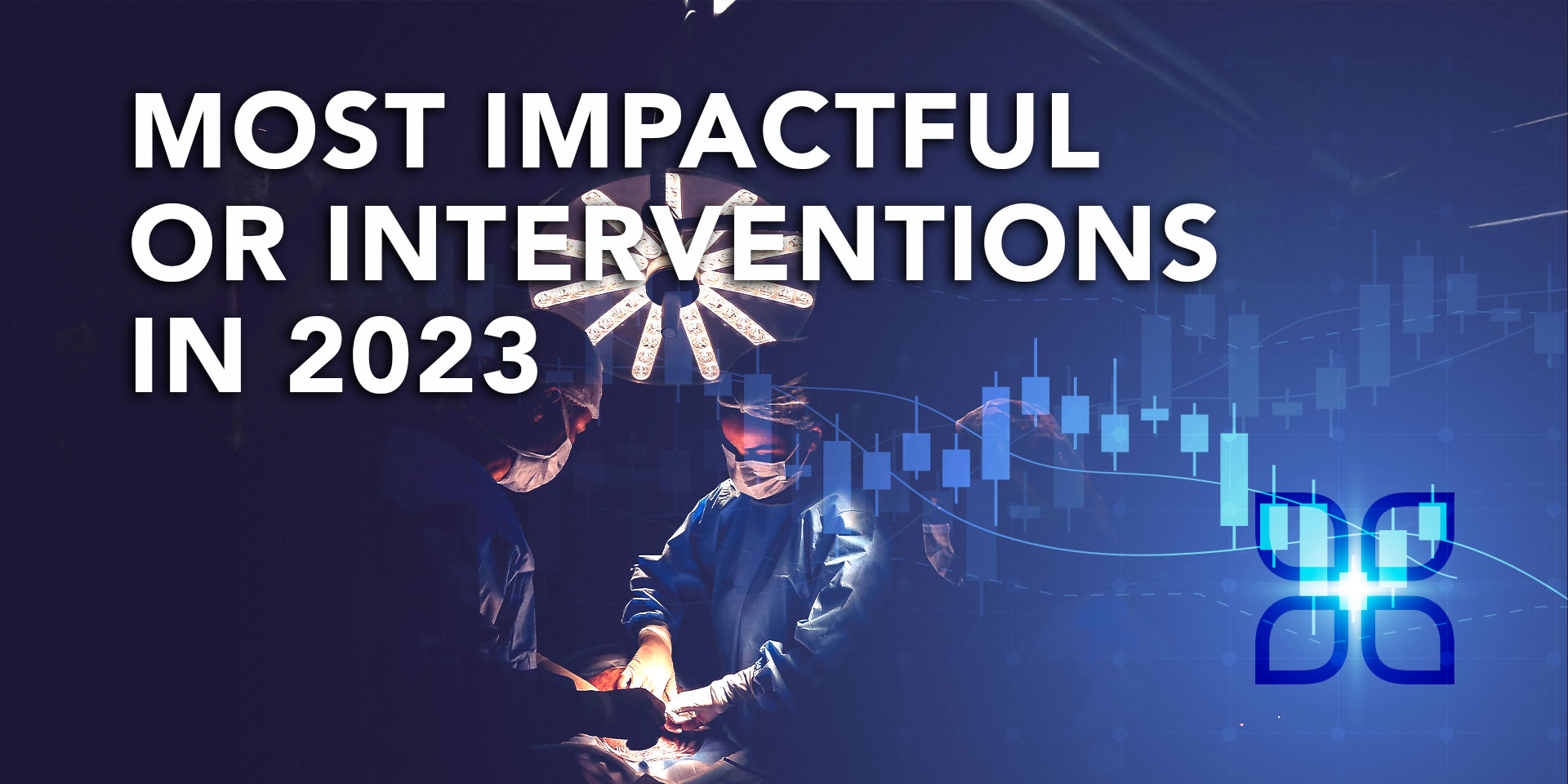 Copient Health- most impactful interventions OR Optimization